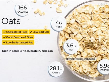 12 Amazing Health Benefits Of Oats And Its Side Effects | Lybrate