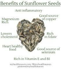 Benefits Of Sunflower Seeds - By Dt. Neha Suryawanshi | Lybrate