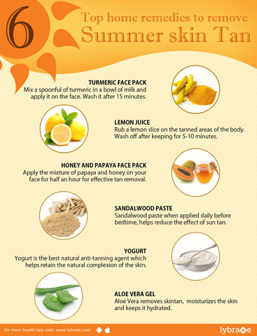 Effective home remedies to get rid of neck wrinkles advise Effective home remedies to get rid of neck wrinkles recommendations