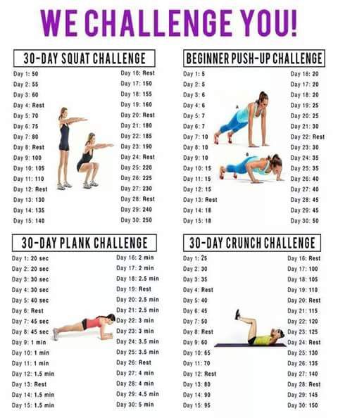 22 day weightloss challenge