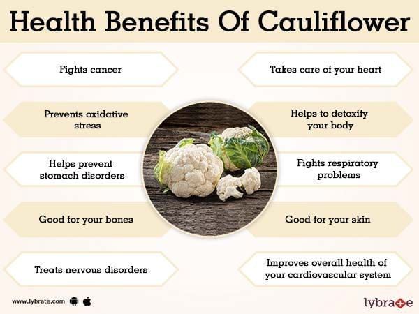 Benefits Of Eating Cauliflower And Broccoli Broccoli Walls