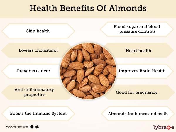 Benefit activity. To benefit. Health benefits. Provide a benefit. Benefits of multiliungaslism.