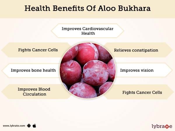 Aloo Bukhara Benefits And Its Side Effects Lybrate