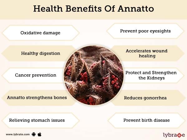 Benefits Of Annatto And Its Side Effects Lybrate