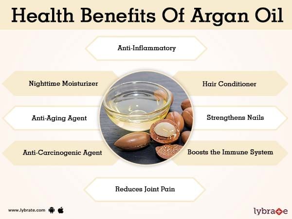 Benefits of Argan Oil And Its Side Effects | Lybrate