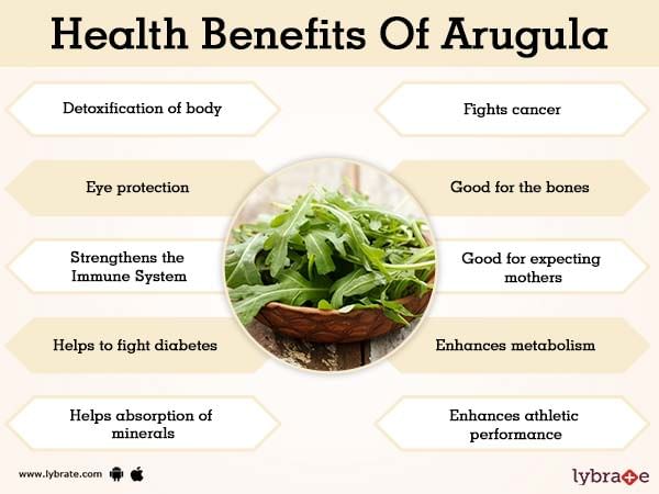 Benefits Of Arugula And Its Side Effects Lybrate