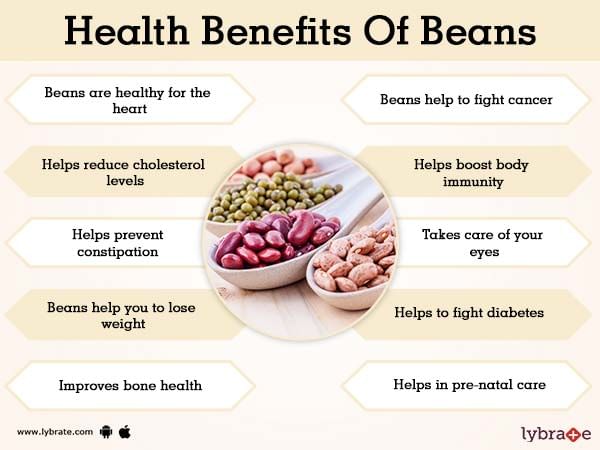 Benefits Of Beens And Its Side Effects Lybrate
