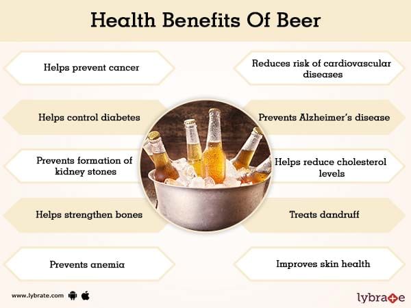 Types of beers