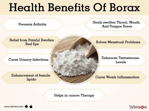 Borax Benefits And Its Side Effects Lybrate