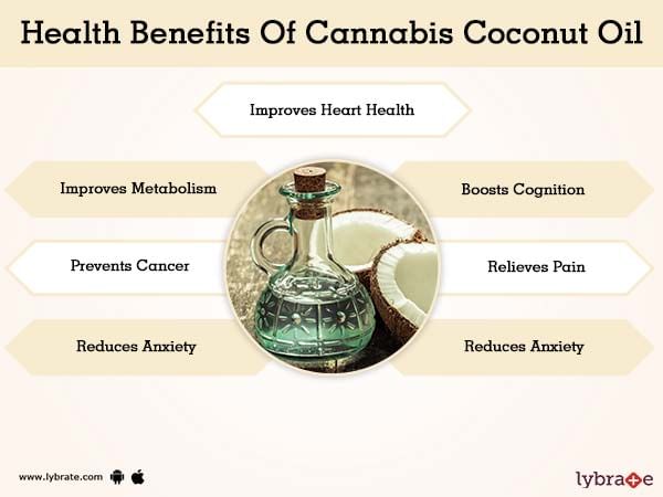 Benefits Of Cannabis Coconut Oil And Its Side Effects Lybrate