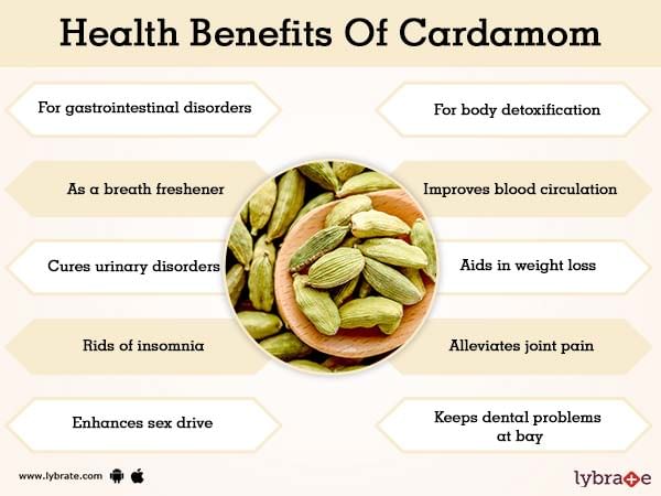 Benefits Of Cardamom And Its Side Effects Lybrate