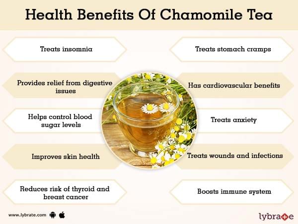 Benefits Of Chamomile Tea And Its Side Effects Lybrate