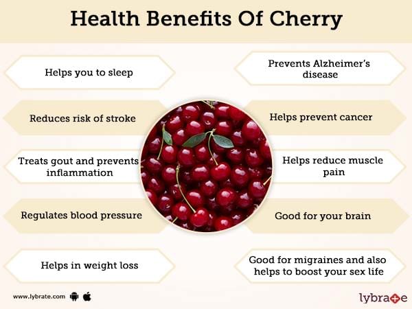 tart cherry supplement side effects