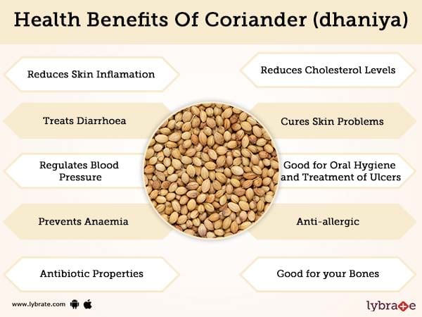 Coriander Dhaniya Benefits And Its Side Effects Lybrate