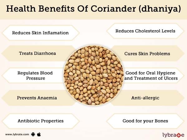 Health Benefits of Coriander (dhaniya) Seeds