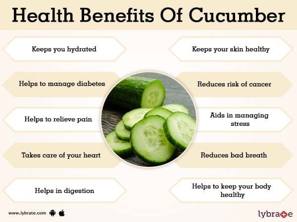 Cucumber water shop benefits for skin