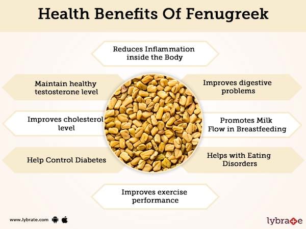 Fenugreek Benefits And Its Side Effects Lybrate 