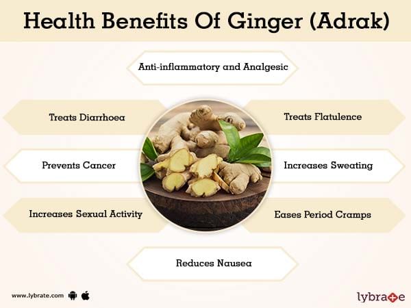 Health Benefits Of Ginger (Adrak) 