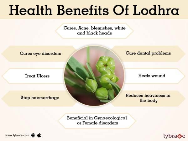 Lodhra Benefits And Its Side Effects Lybrate