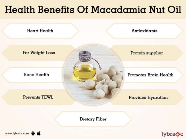 Макадамия вред для организма. Benefits of Macadamia Oil. Инфографика макадамия. Макадамия какие ферменты. Макадамия уровень кальция.