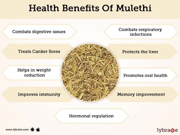 Mulethi Benefits And Its Side Effects | Lybrate