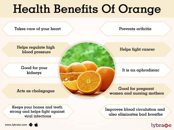 Health Benefits Of Orange