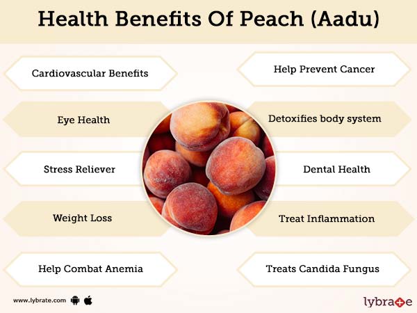 Peach Aadu Benefits And Its Side Effects Lybrate