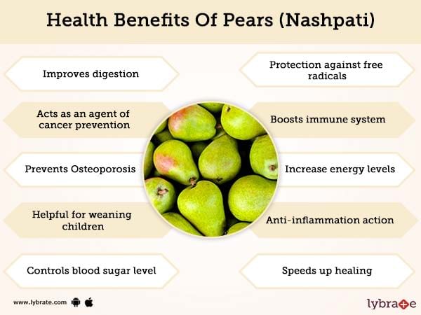 Pears Nashpati Benefits And Its Side Effects Lybrate 