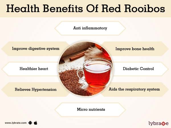 Rooibos, red tea or rooibos infusion? What name to use?