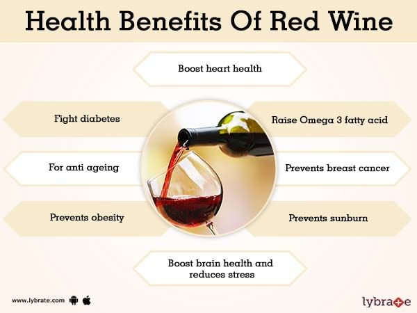 Benefits of Red Wine And Its Side Effects | Lybrate