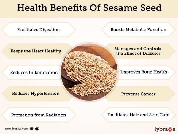 Health Benefits Of Sesame Seeds - Spesanut