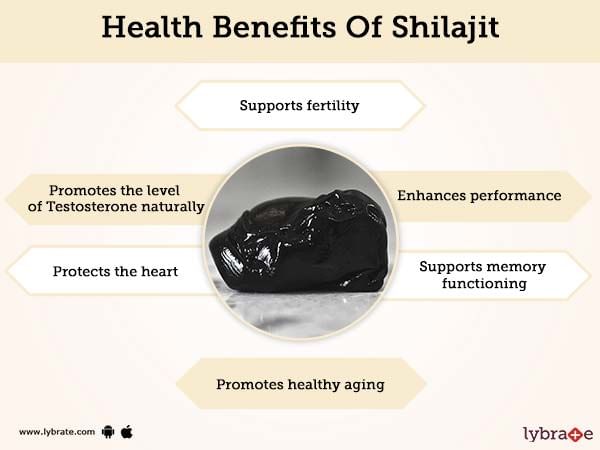 Shilajit Benefits, Medicinal Uses And Its Side Effects | Lybrate