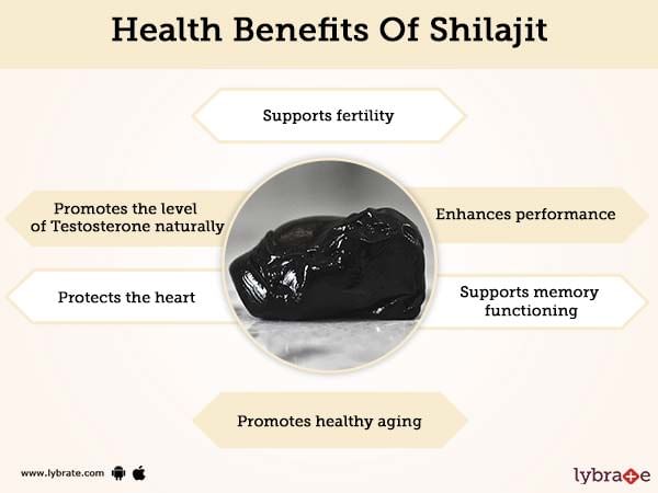 Shilajit Benefits Medicinal Uses And Its Side Effects Lybrate