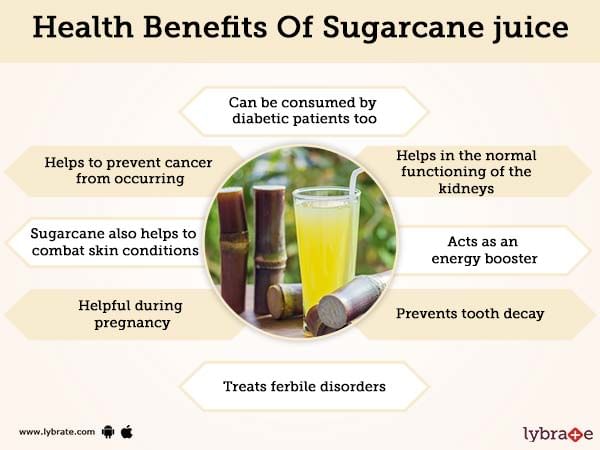 Sugarcane Juice Benefits And Its Side Effects Lybrate