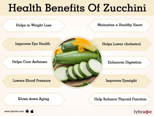 Benefits Of Zucchini And Its Side Effects Lybrate