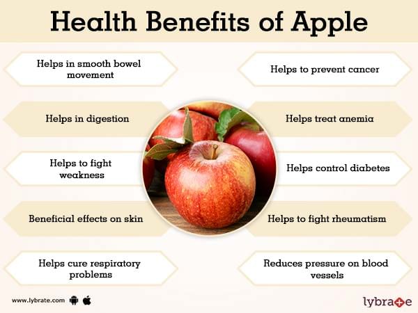 Benefits of Apple And Its Side | Lybrate