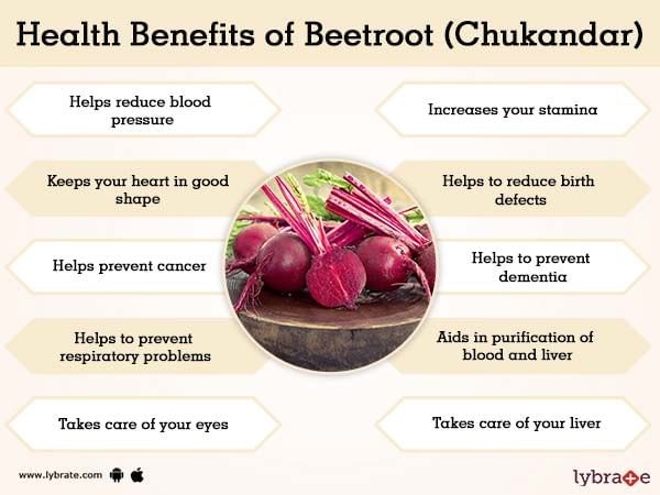 Health benefits of beet greens best sale