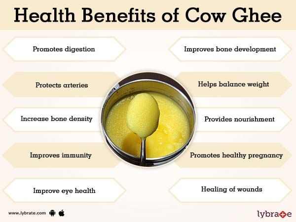 Ghee contraindicaciones