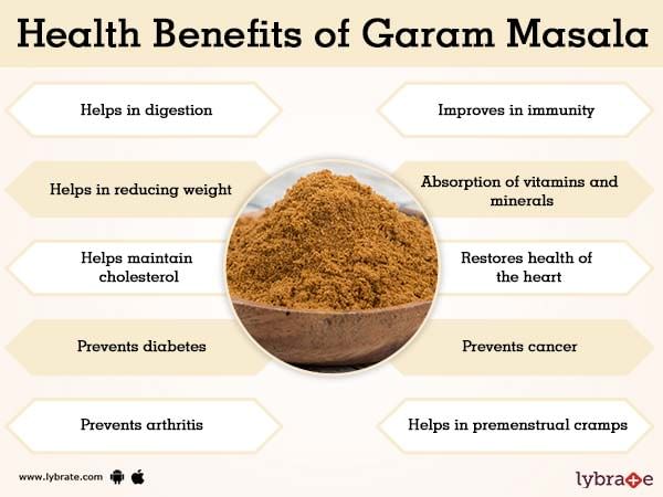 Garam Masala Benefits Its Side Effects And Recipe Lybrate,Steam Eggplant Chinese Recipe