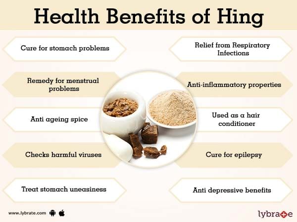 Health Benefits Of Hing 