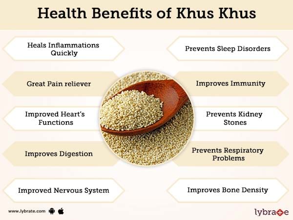 Khus Khus Benefits And Its Side Effects Lybrate