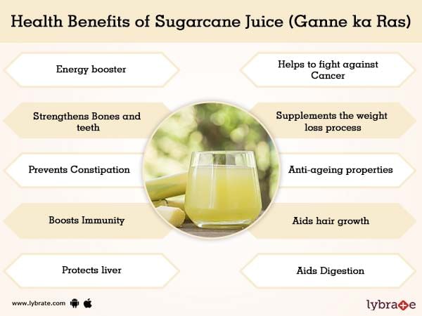 Sugarcane Nutrition Facts