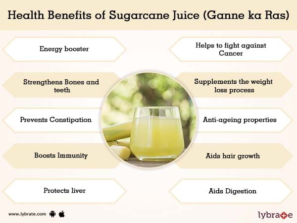 Sugarcane Nutrition Facts Besto Blog