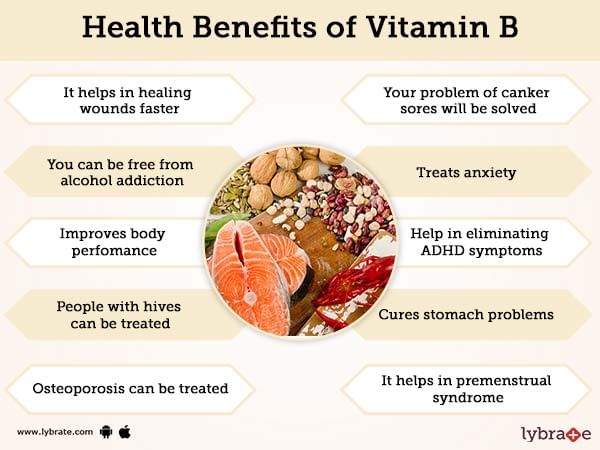 Vitamin B Overdose Symptoms Chart