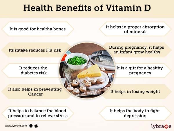 Vitamin D Benefits Sources And Its Side Effects Lybrate