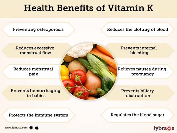 Vitamin K Containing Foods Chart