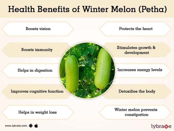 Health Benefits of Winter Melon (Petha)