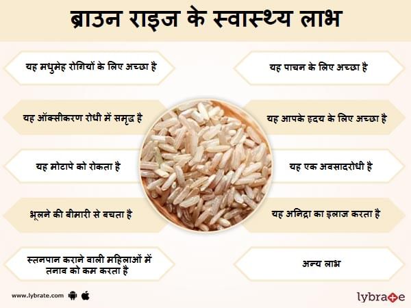 भ र च वल क फ यद और इसक द ष प रभ व Benefits Of Brown Rice In Hindi