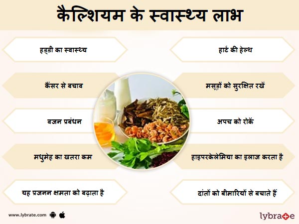 कैल्शियम के स्वास्थ लाभ 