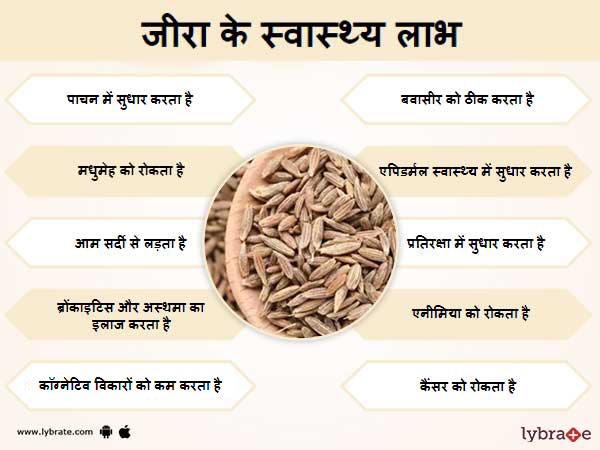 जीरा के स्वास्थ लाभ